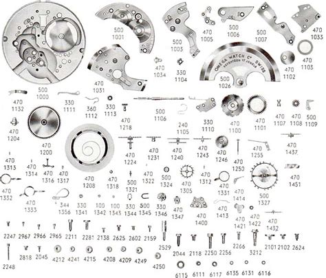 omega caliber movement chart